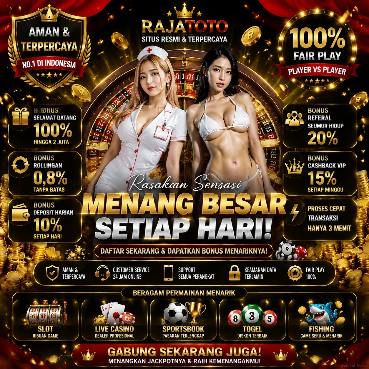 Pengecekan Versi Android